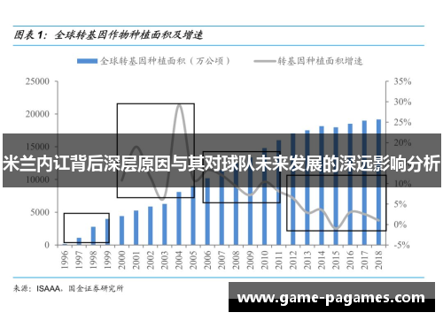 米兰内讧背后深层原因与其对球队未来发展的深远影响分析