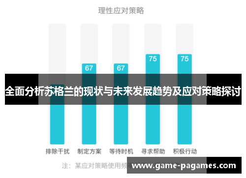 全面分析苏格兰的现状与未来发展趋势及应对策略探讨