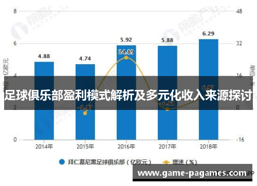 足球俱乐部盈利模式解析及多元化收入来源探讨