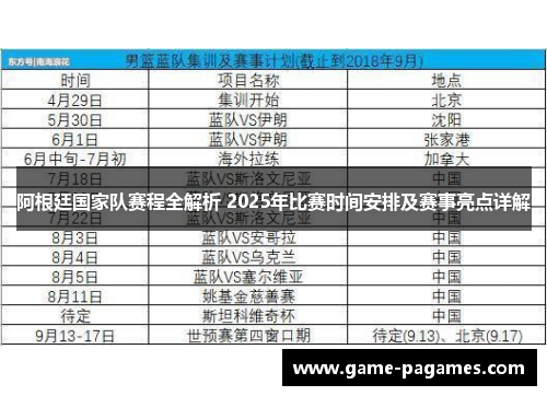 阿根廷国家队赛程全解析 2025年比赛时间安排及赛事亮点详解