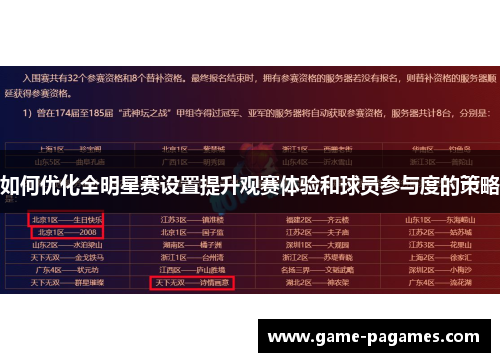 如何优化全明星赛设置提升观赛体验和球员参与度的策略 如何优化全明星赛设置提升观赛体验和球员参与度的策略