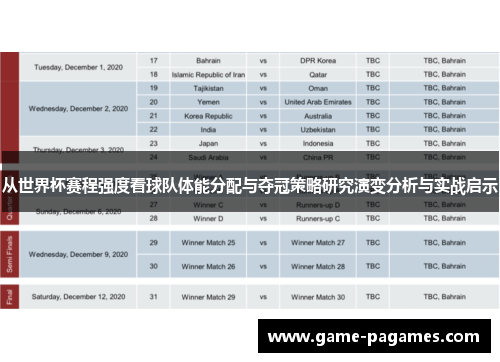 从世界杯赛程强度看球队体能分配与夺冠策略研究演变分析与实战启示