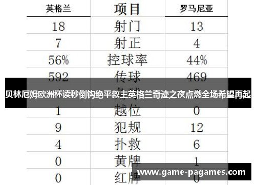 贝林厄姆欧洲杯读秒倒钩绝平救主英格兰奇迹之夜点燃全场希望再起